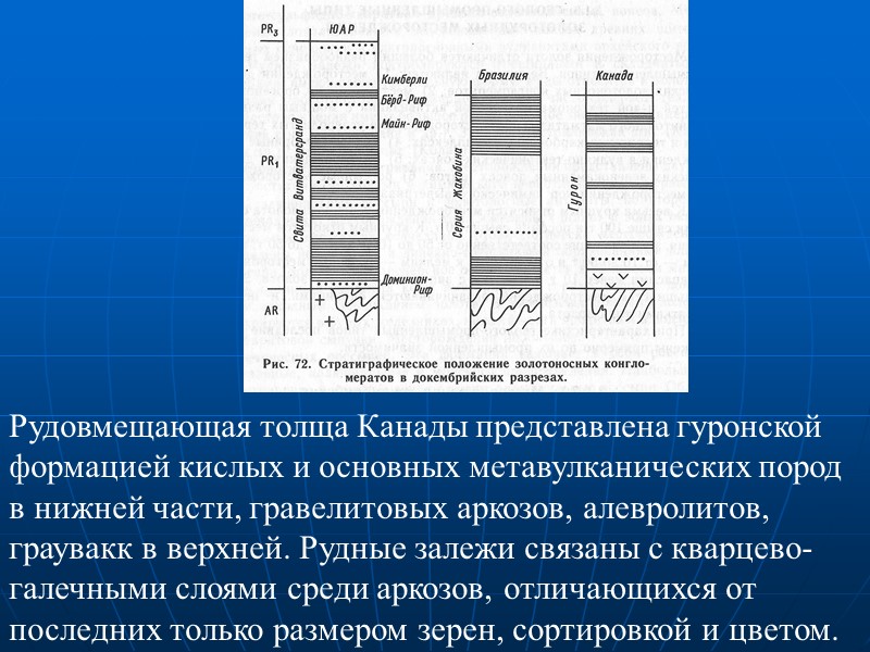 Рудовмещающая толща Канады представлена гуронской формацией кислых и основных метавулканических пород в нижней части,